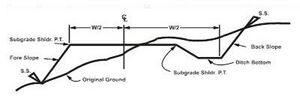 Figure104.08-6.JPG