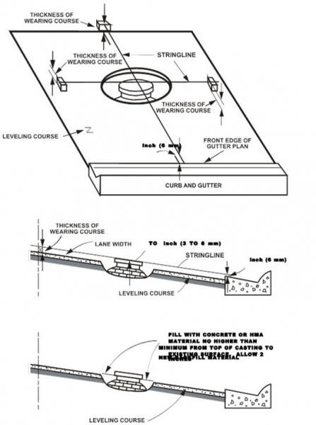 File:Fig 502-9.jpg