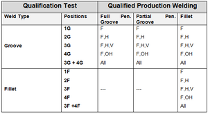 Table707.5.png