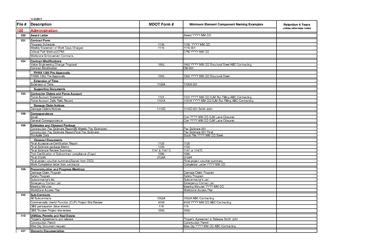 File:Draft Folder Table with Example File Naming 10.31.17.pdf