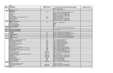 File:Draft Folder Table with Example File Naming 10.31.17.pdf