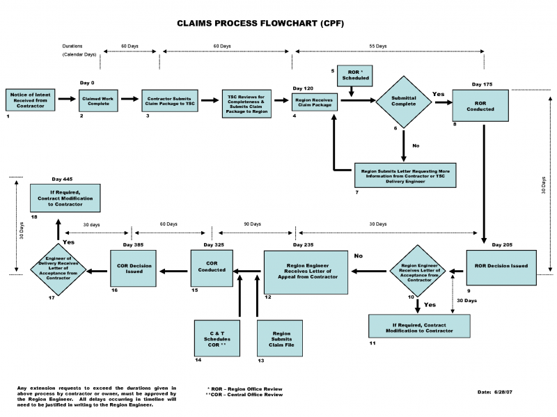 File:IM11-07 CPF.png