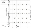 Thumbnail for version as of 10:32, 28 May 2013