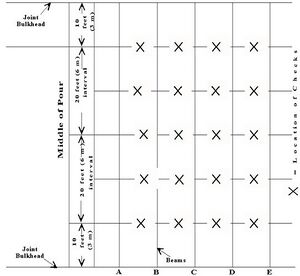 Figure 706.02-2.jpg