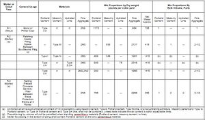 Table 702.03-2.jpg