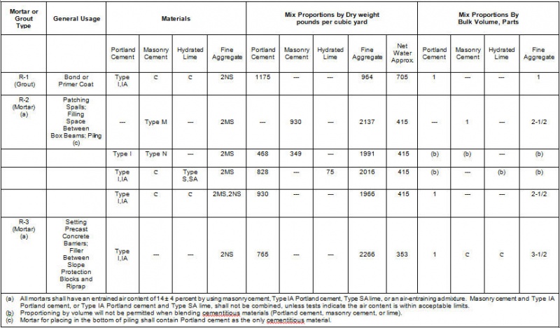 File:Table 702.03-2.jpg
