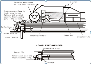 Fig 602-08.png