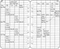 Thumbnail for version as of 15:53, 28 May 2013
