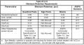 Thumbnail for version as of 08:14, 9 April 2014