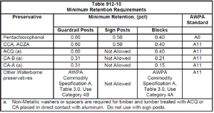 Fig709-05.png
