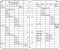 Thumbnail for version as of 15:53, 28 May 2013