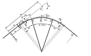 Figure 104.03-3.JPG