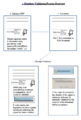 Thumbnail for version as of 09:12, 5 March 2015