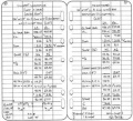 Thumbnail for version as of 15:59, 28 May 2013