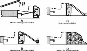 Figure 802-2.JPG