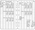 Thumbnail for version as of 15:56, 28 May 2013