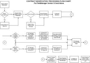 Figure 103.02-1.JPG