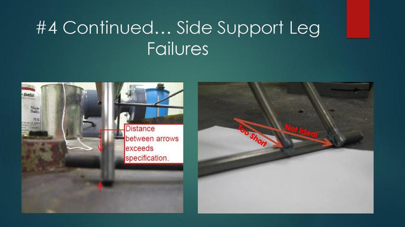 File:CMU 602 Load Tranfer Assembly Inspections Presentation.pdf