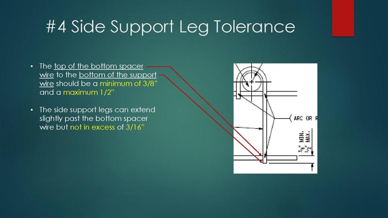 File:CMU 602 Load Tranfer Assembly Inspections Presentation.pdf