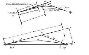 Figure 104.03-7.JPG