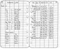 Thumbnail for version as of 07:44, 29 May 2013