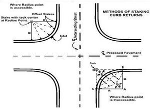 Figure104.08-24.JPG