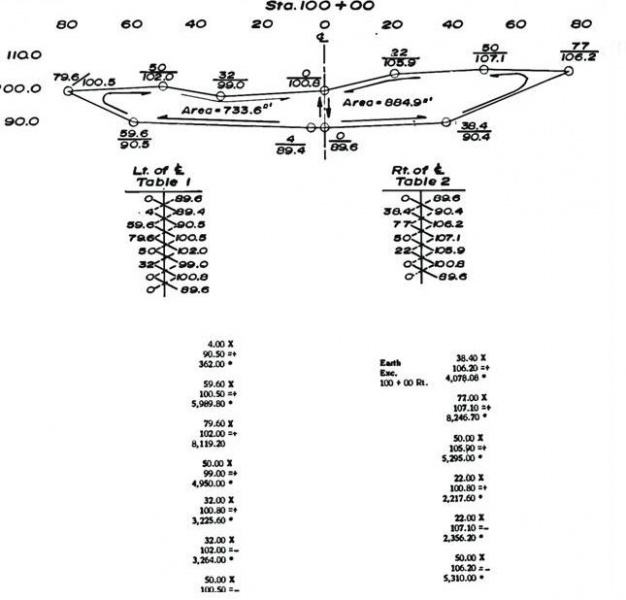File:Figure 205.15-1.JPG