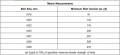 Table 707.04-3.jpg