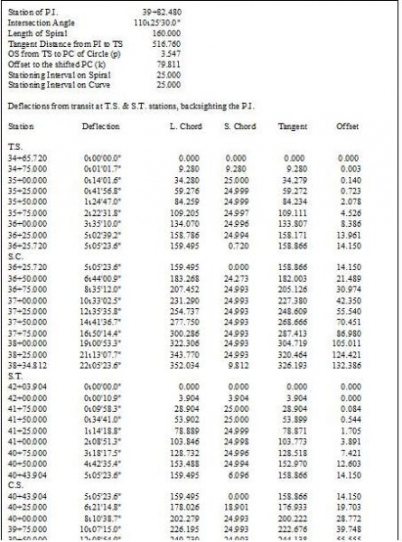 File:Table 104.03-5.JPG