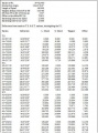 Thumbnail for version as of 07:51, 29 May 2013