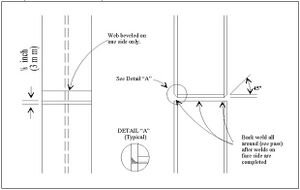 Figure 705.07-1.jpg