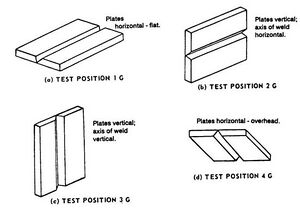 Figure 707.05-1.jpg