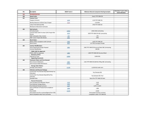 Numeric order econ.pdf