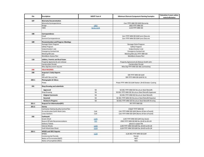File:Numeric order econ.pdf