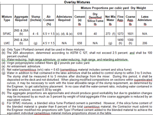 703 TABLE 4.png