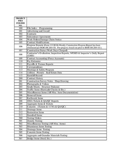 File:Project Records List.pdf