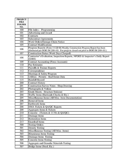 Project Records List.pdf