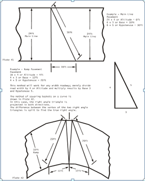 Fig 602-05.png