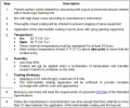 Table 715.06-2.jpg