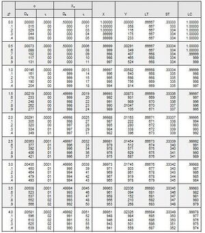 Table 104.03-6.JPG