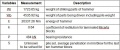 Table 705.08-4.jpg