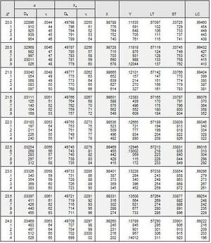 Table 104.03-10.JPG