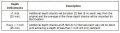 Thumbnail for version as of 08:47, 29 May 2013