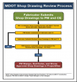Thumbnail for version as of 12:52, 12 May 2014
