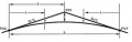 Thumbnail for version as of 15:54, 28 May 2013