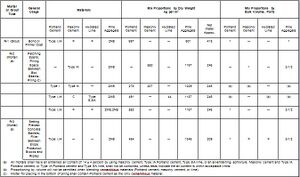 Table 702.03-3.jpg