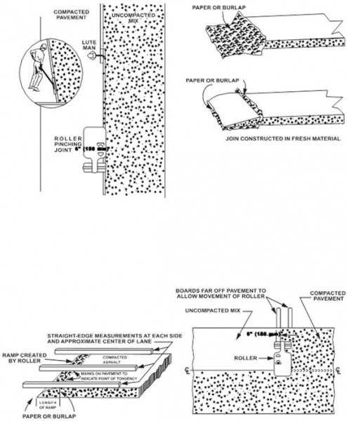File:Fig 502-15.jpg