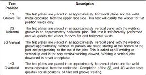 Table 707.05-2.jpg