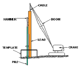 Fig 705-2.png
