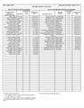 Eng Record Cert list 04-13-17.pdf